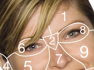 Face Mapping® - unikalna analiza skóry